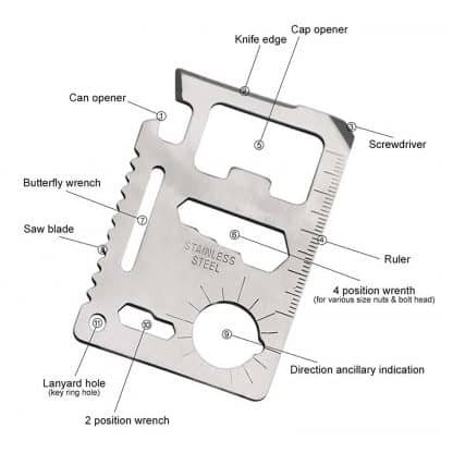 Wallet Size Multi Tool